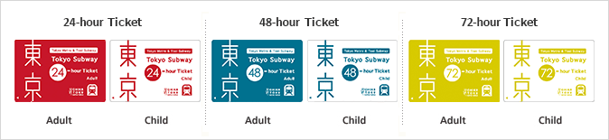 metro tiket